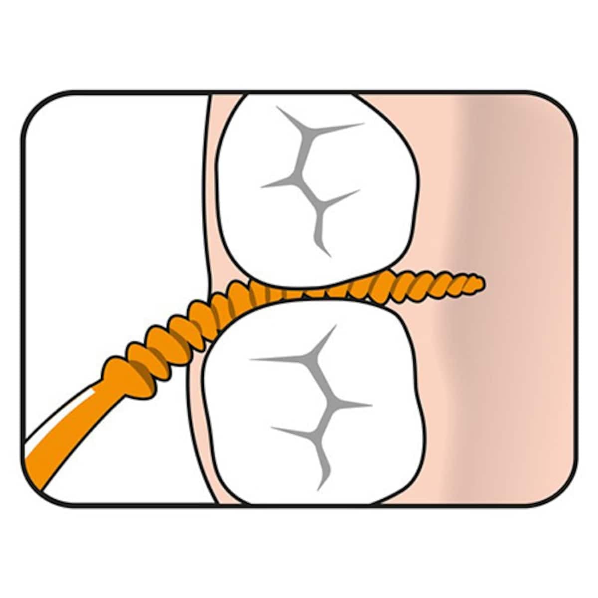 Thumbnail Tepe Easypick Xs/S Orange36 Pack