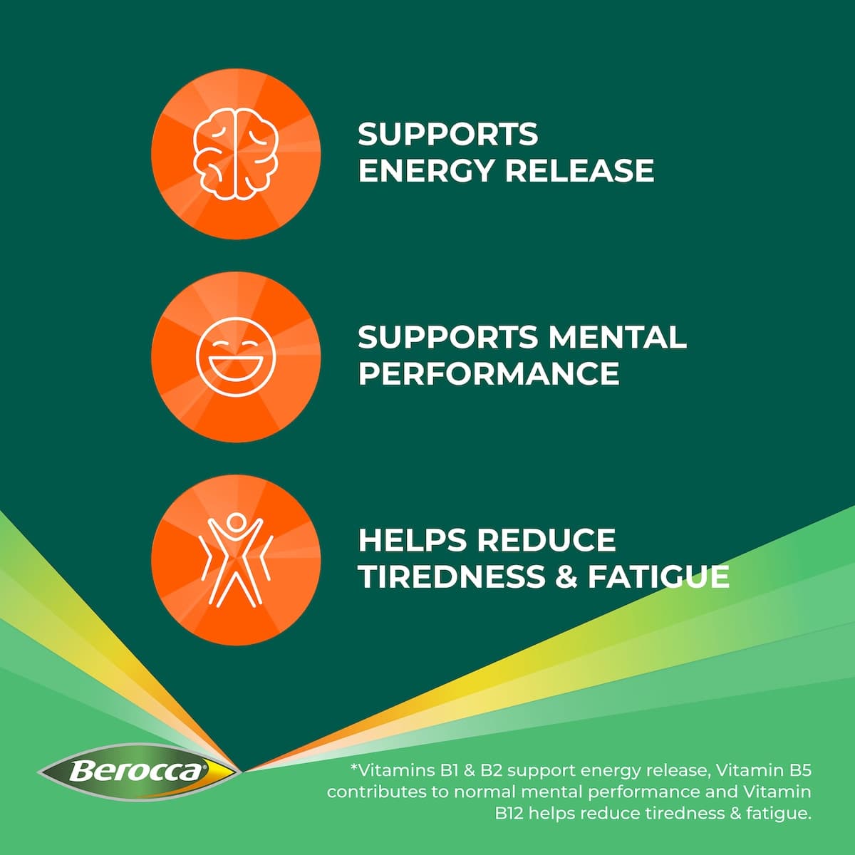 Thumbnail Berocca Energy Mango & Orange 15 Effervescent Tablet