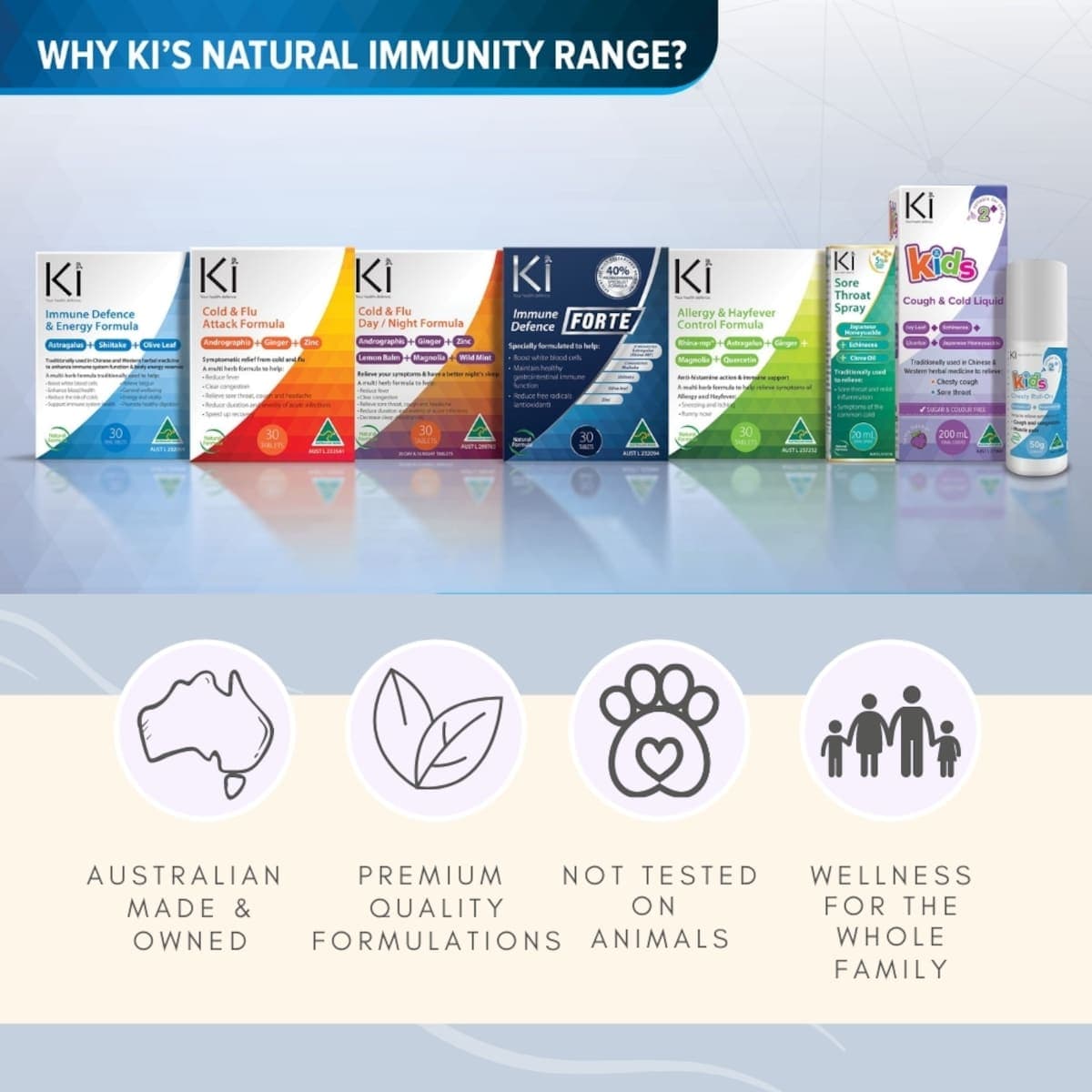 Thumbnail Ki Immune Defence & Energy Formula 30 Tablets