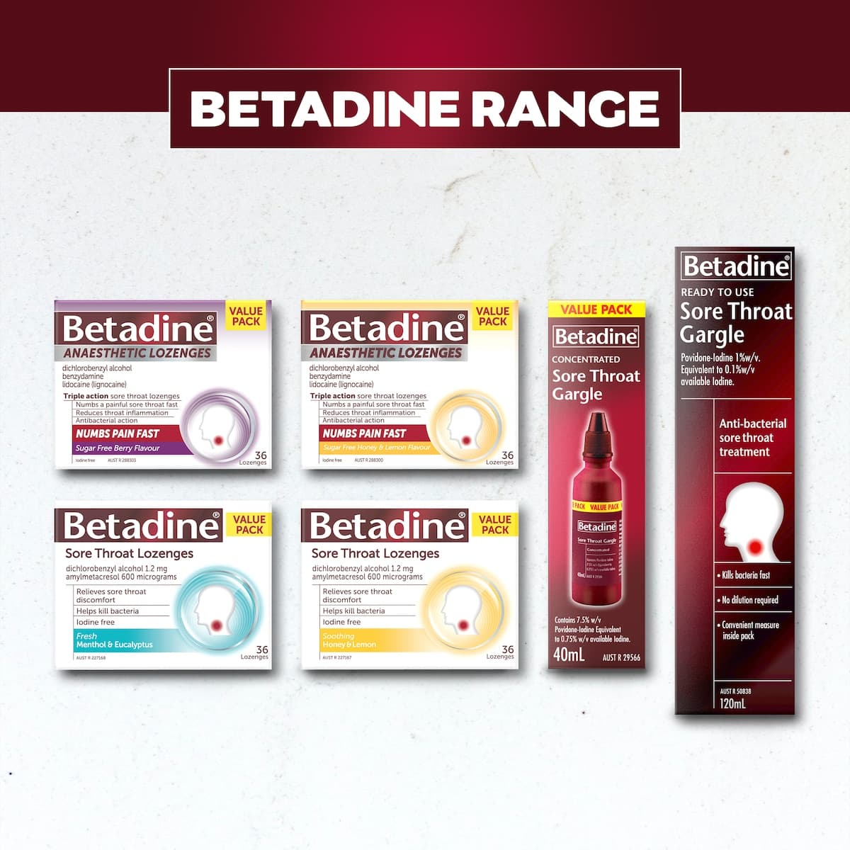 Thumbnail Betadine Sore Throat Lozenges Menthol & Eucalyptus 36 Pack