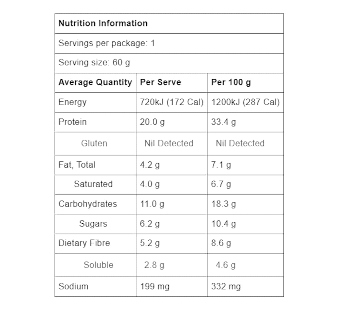 Thumbnail Atp Science Noway Collagen Jelly Bar Toffee 12 X 60G