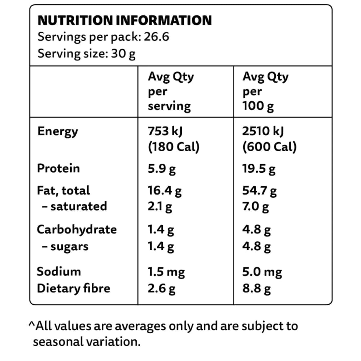 Thumbnail Pbco. Premium Australian Almond Meal 800G