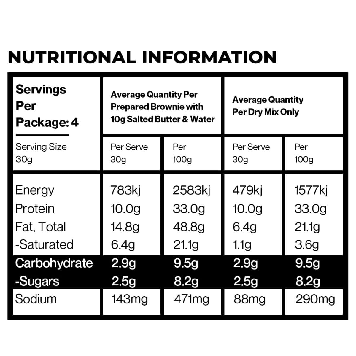 Snaxx One Minute Keto Brownie 4 X 40G