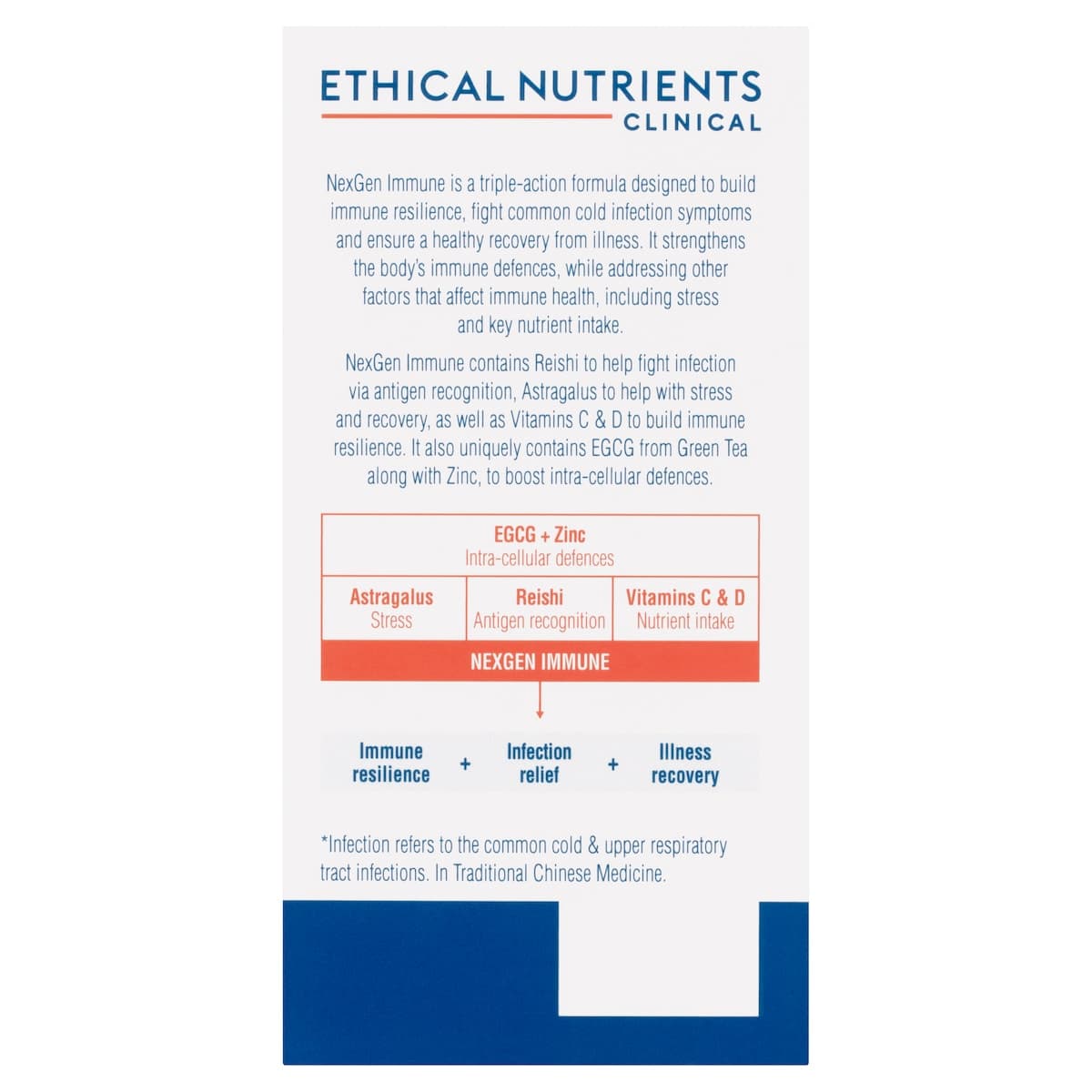 Thumbnail Ethical Nutrients Clinical Nexgen Immune 30 Tablets