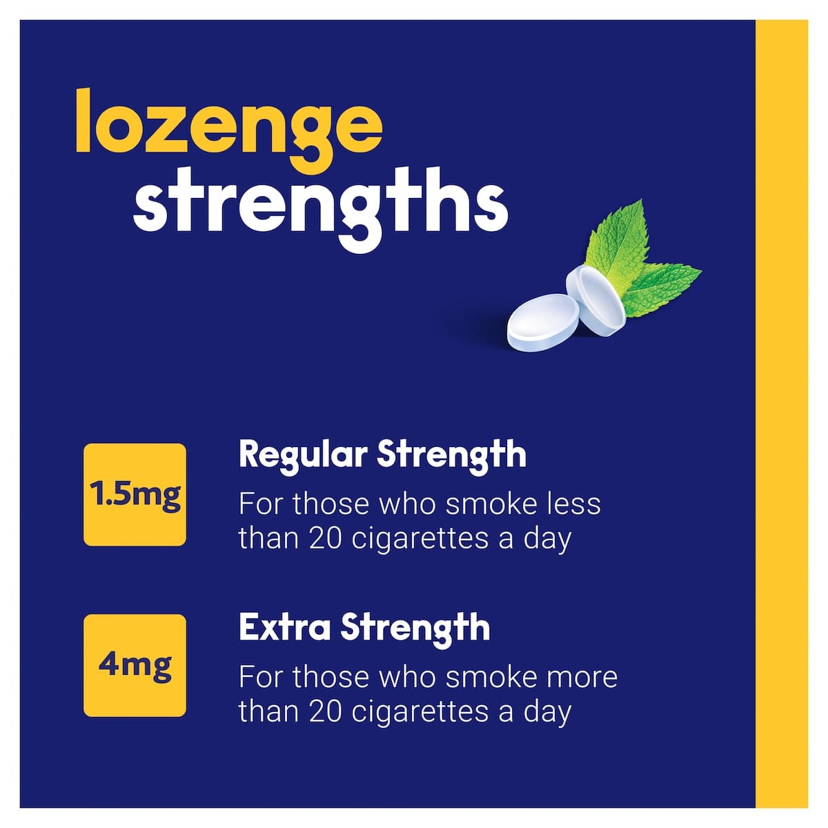 Thumbnail Nicabate Minis Lozenges 4Mg Mint Quit Smoking 60 Lozenges