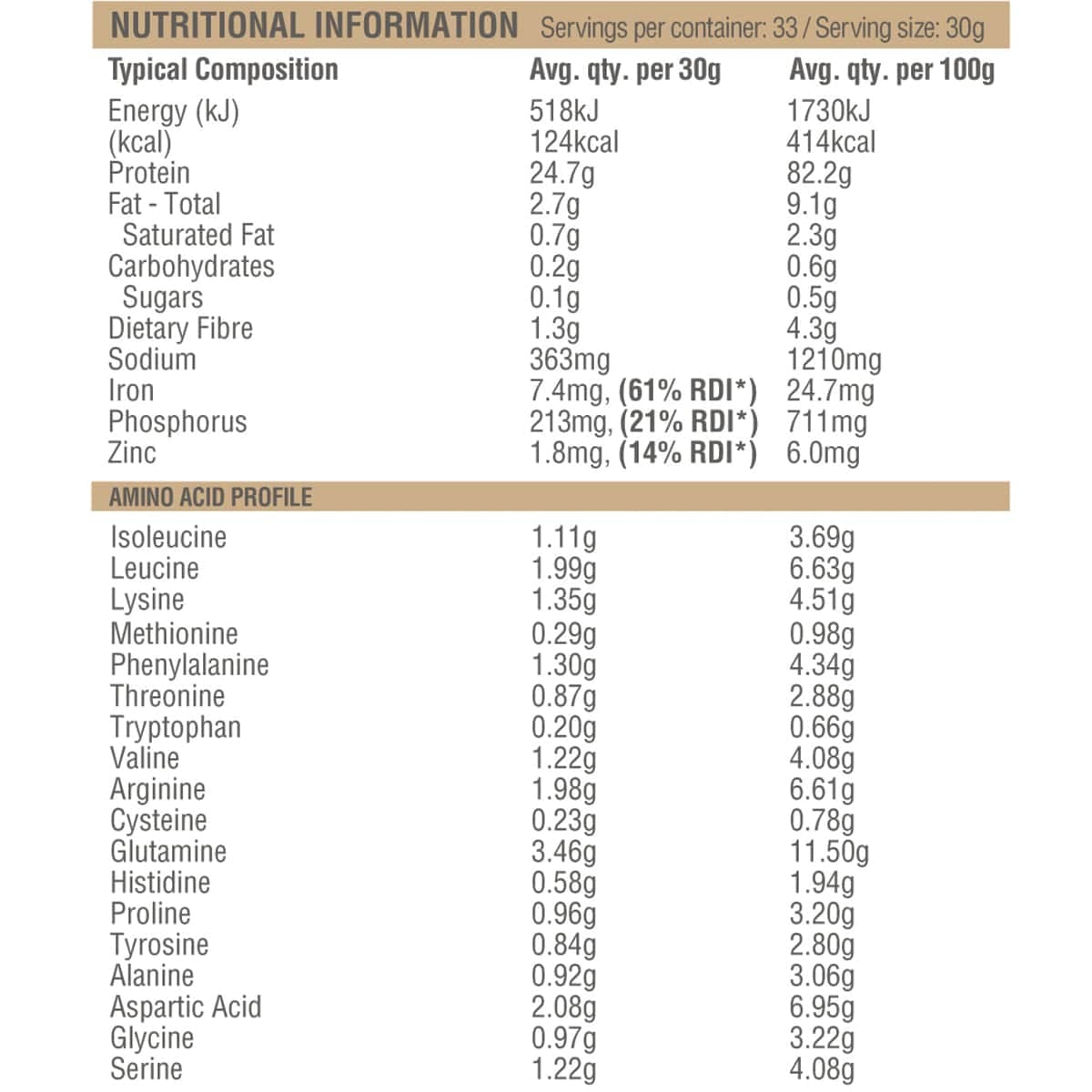 Thumbnail Amazonia Raw Protein Isolate Natural 1Kg