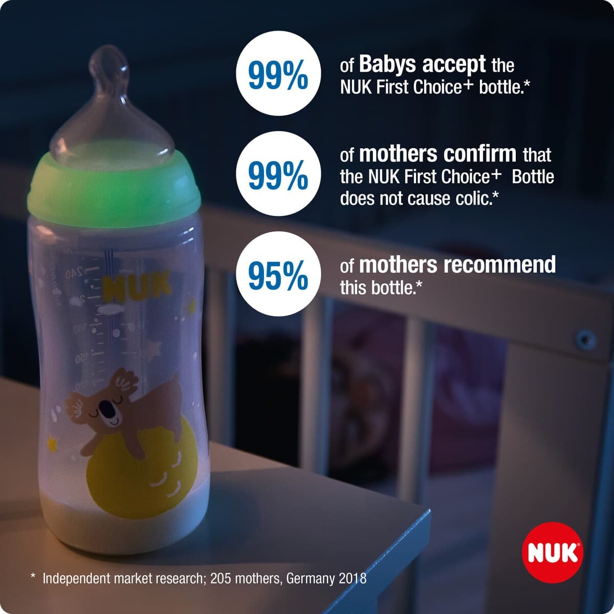 Thumbnail Nuk Glow In The Dark 300Ml Pp Bottle With Temp Control 6-18 Months