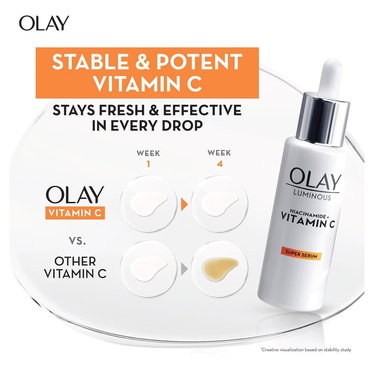 Thumbnail Olay Luminous Niacinamide + Vitamin C Face Super Serum 30Ml