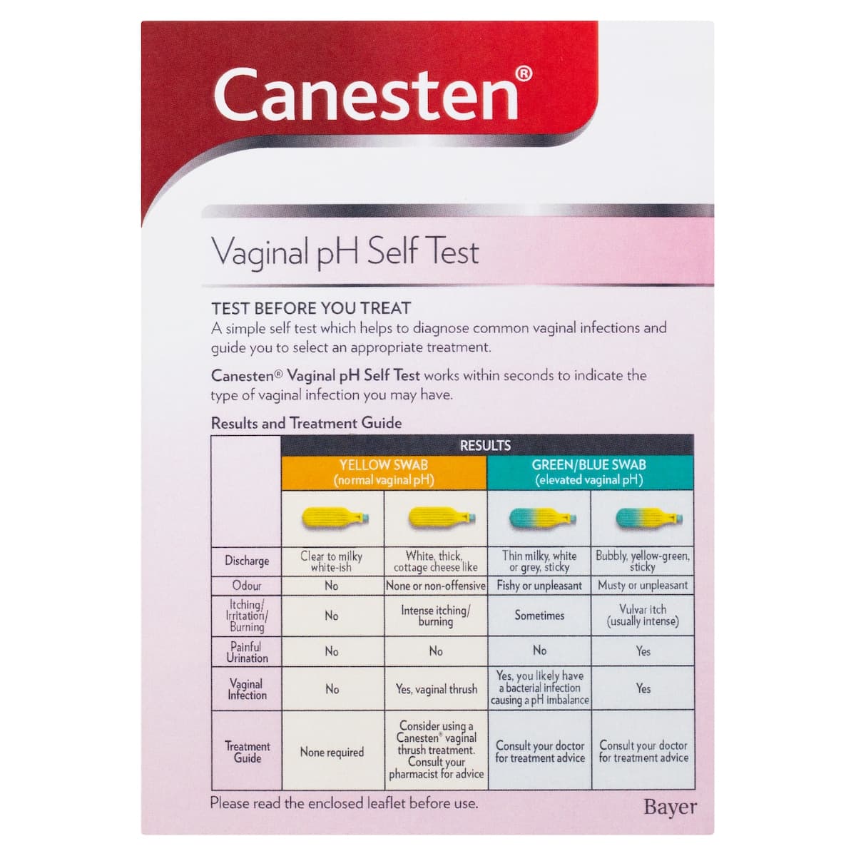 Thumbnail Canesten Vaginal Ph Self Test 1 Self-Diagnostic Swab