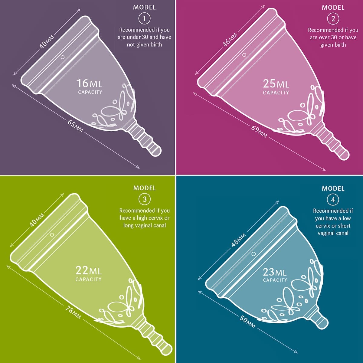 Thumbnail Juju Model 3 Clear Menstrual Cup