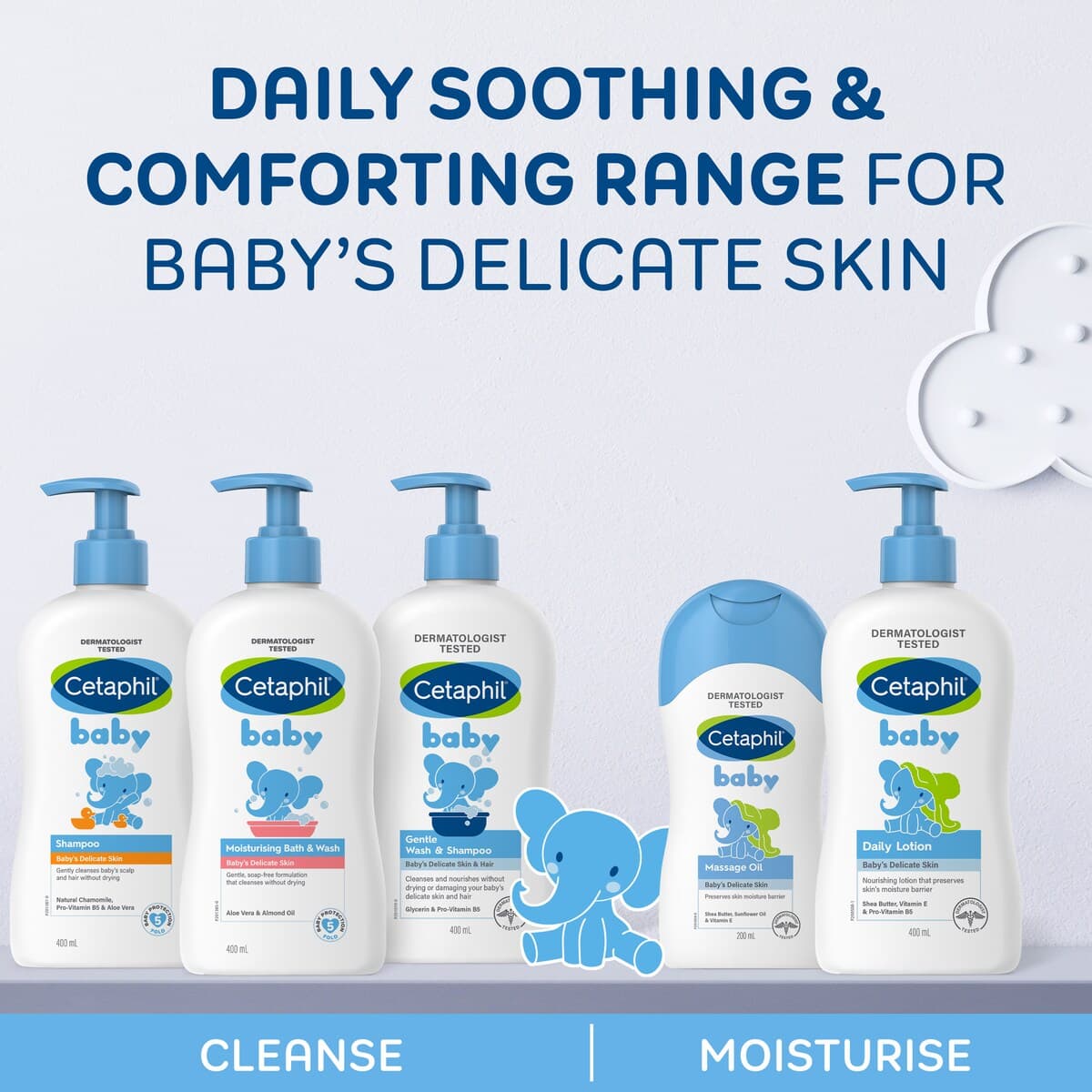 Thumbnail Cetaphil Baby Daily Lotion 400Ml