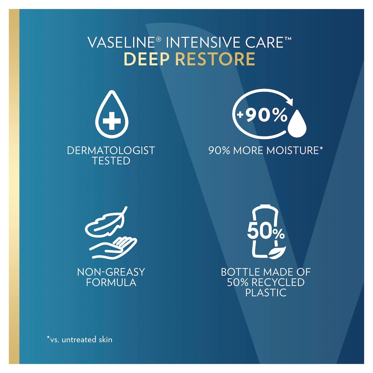 Thumbnail Vaseline Intensive Care Deep Restore Body Lotion 750Ml