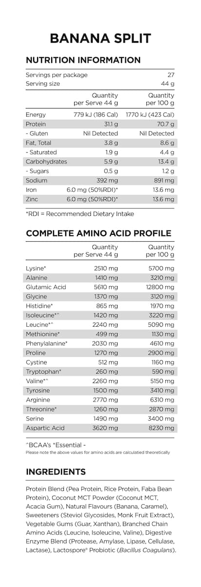 Thumbnail Pranaon Power Plant Protein Banana Split 1.2Kg