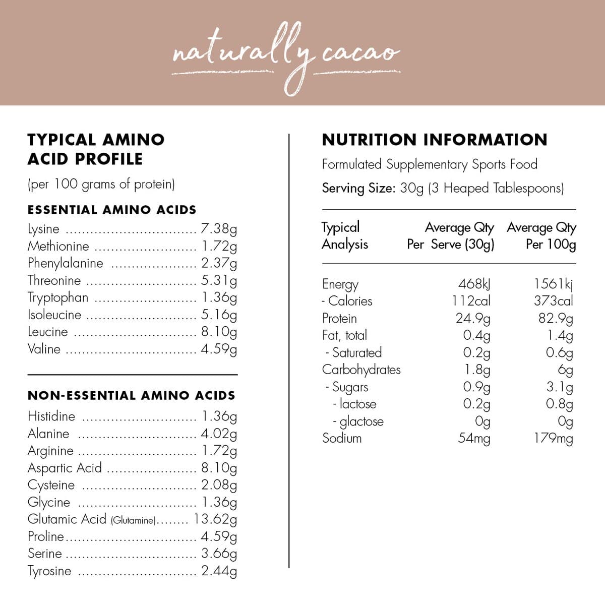 Thumbnail At Health Australia Naturally Cacao Grass-Fed Whey Protein Isolate 450G