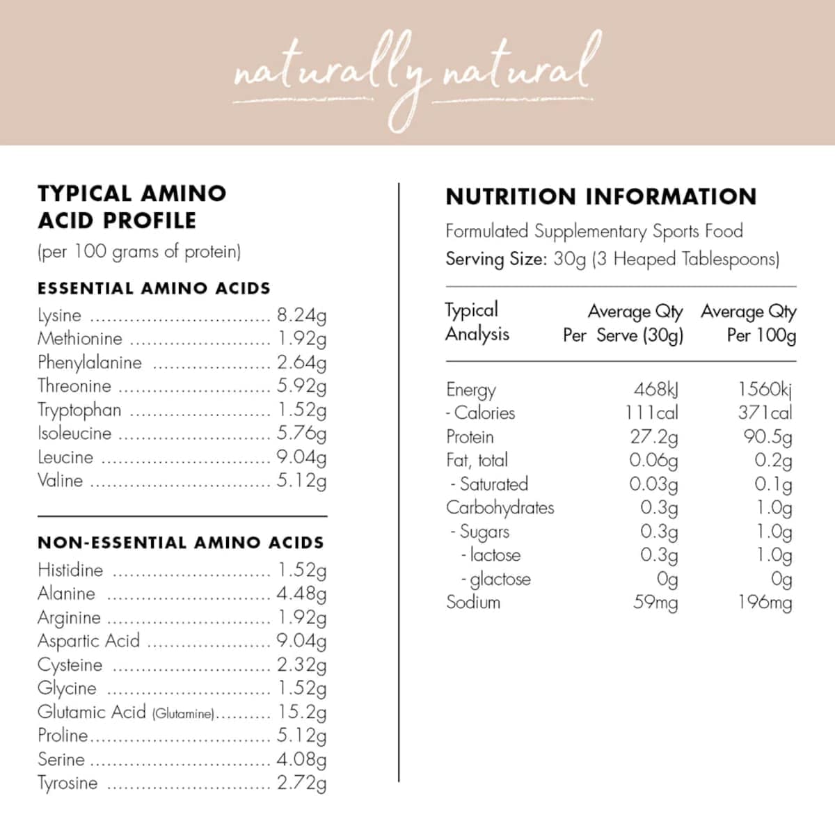 Thumbnail At Health Australia Naturally Natural Grass-Fed Whey Protein Isolate 450G