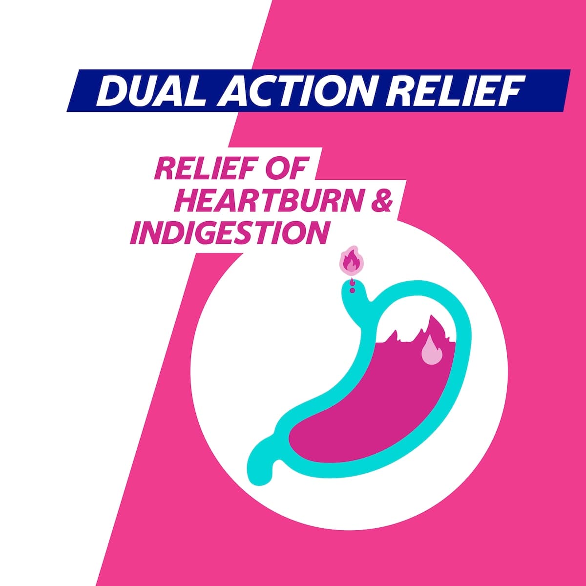 Thumbnail Gaviscon Dual Action Heartburn & Indigestion Peppermint 16 Chewable Tablets