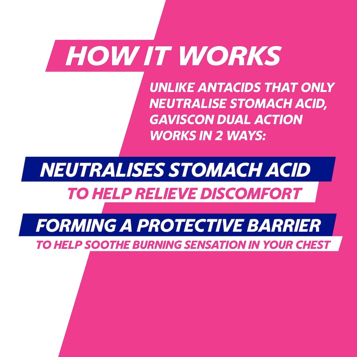 Thumbnail Gaviscon Dual Action Heartburn & Indigestion Mixed Berry 300Ml